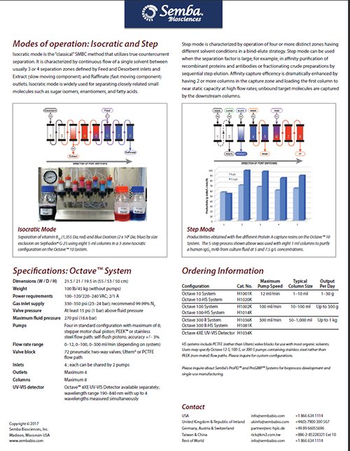 Semba Biosciences tweet media