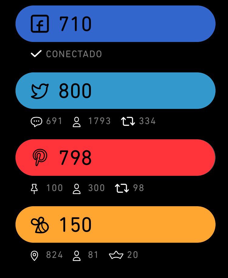 <a href="/Th0mTh0m/">🇹​🇭​🇴​🇲​</a> hoje estou com minhas redes sociais completas graças a vc meu amigo, meu muito obg a vc e a galera do <a href="/BetaQuerLab/">#BetaQuerLab</a> Tmj 💪🏼👊🏼