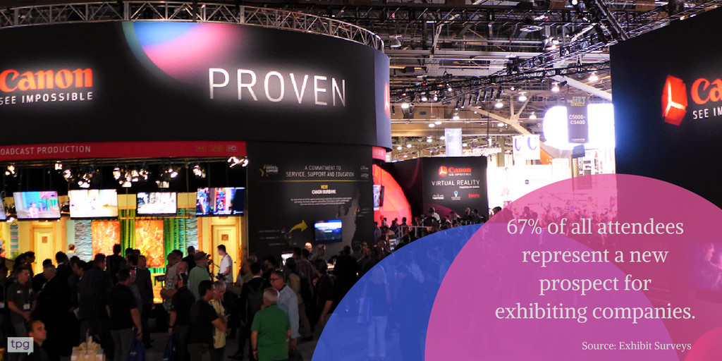 tpgliveevents's tweet photo. #Tradeshows are rich in new business targets! In fact, they're a sales lead bonanza! #TradeShowFacts #TradeShowTips https://t.co/cAfzuiZqX1 https://t.co/6KaOuAxAz2