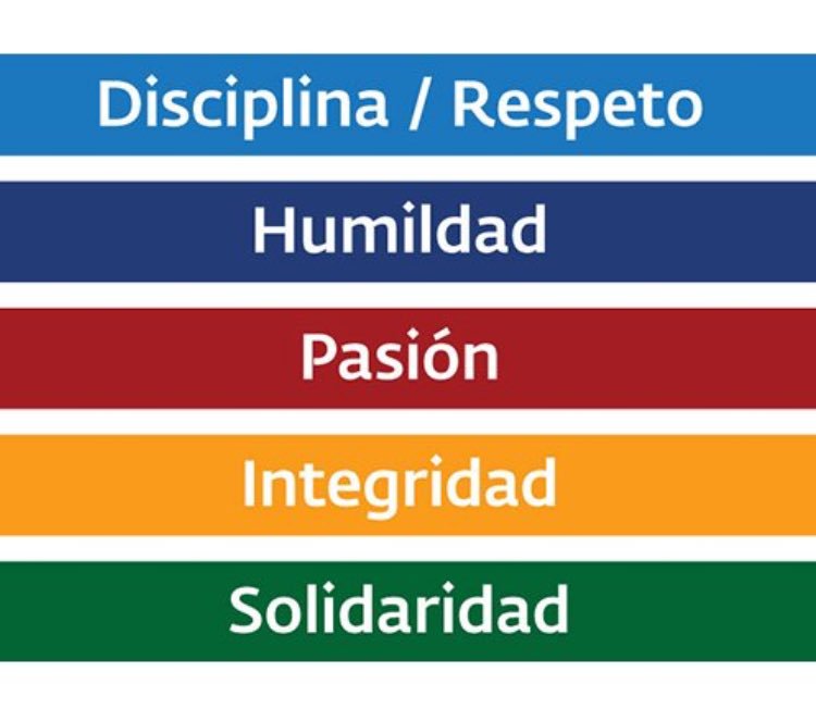 nexjuan's tweet photo. Es momento de reconocer el gran proceso del Rugby colombiano. Grandes logros deportivos, inclusión social y posicionamiento internacional👏👏👏 https://t.co/aDms1rMUIo