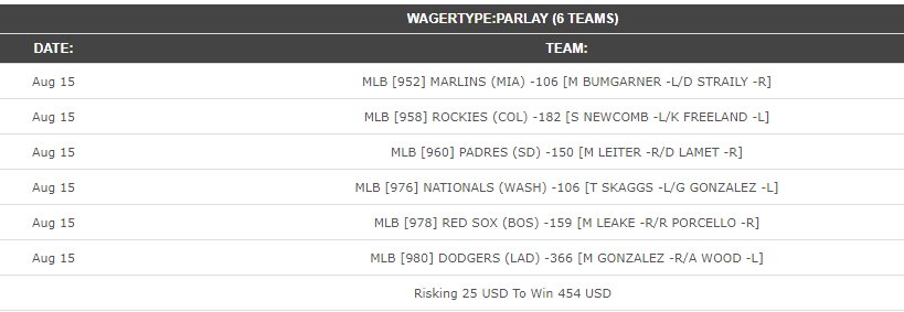 nikhil7av's tweet photo. #Fun_Parlay #ACCA #Parlay #MLB #Baseball 🧢⚾️🇺🇸 https://t.co/3t3kdHqpf4