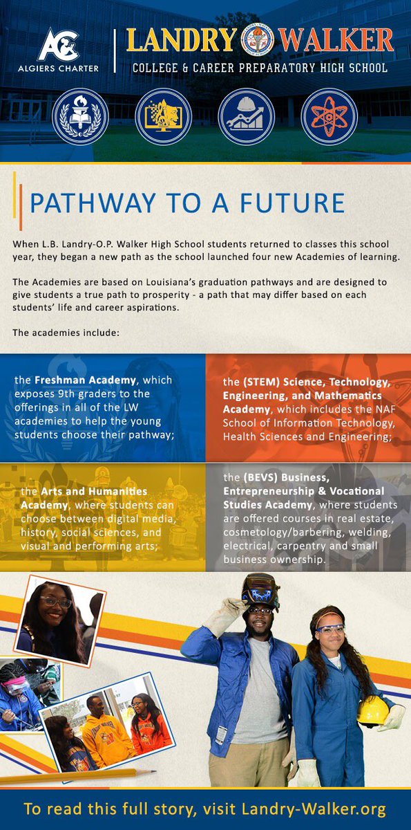 Landry-Walker provides its students with Academic Pathways through four Academies of Learning! 

Read more at Landry-Walker.org