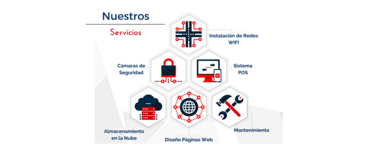 MorrisonTech's tweet photo. Recuerda que nos puedes escribir a info@morrisontechnnologies.com para más información acerca de nuestros servicios de tecnología #MTCali https://t.co/ZrXNs0C6Y1