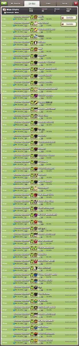 Made it to 50. Retiring the clan. You can catch us on Brawl Stars. Peace out!