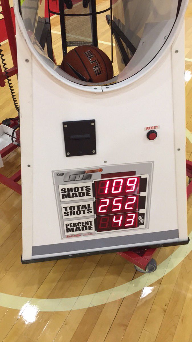 VcSyd's tweet photo. For those of you invested in my "Ball is ALWAYS Life" lifestyle, today's numbers 😂#BallisAlwaysLife🏀 https://t.co/EFQ7ERVgPT