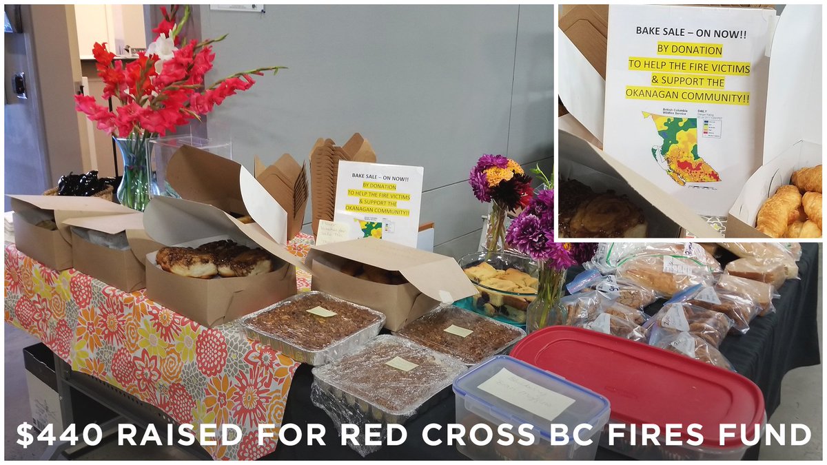 MissionHillWine's tweet photo. Our staff recently arranged a bake sale in support of the #redcrossbc For more info or to donate, visit https://t.co/kVSojIq0cK #BCwildfire https://t.co/0oz1WywXkR