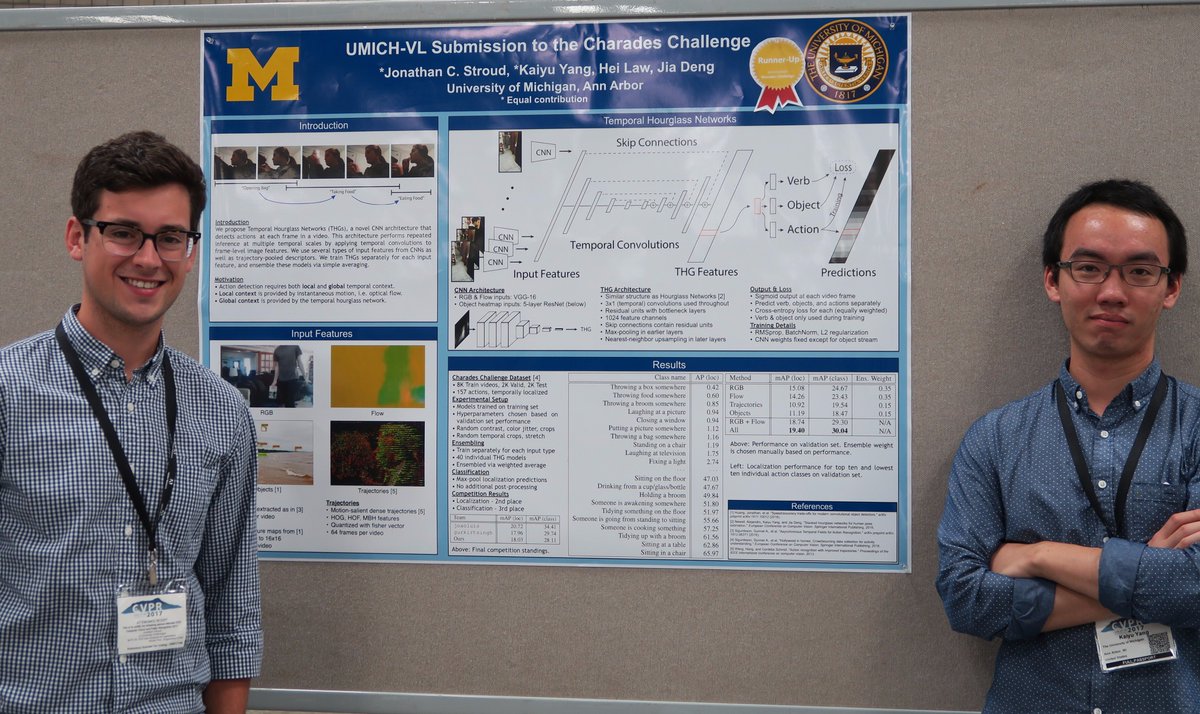 jonathancstroud's tweet photo. A little late, but here's me and labmate Kaiyu Yang presenting our second-place solution in the Charades workshop at #CVPR17! https://t.co/oPWTScWJv9