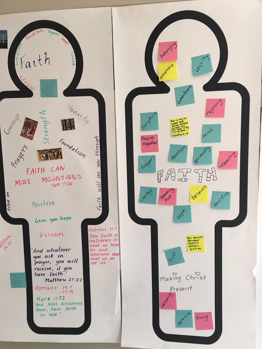 StBrigidsNerang's tweet photo. St Brigid's staff discerning our future school values statements Great engaging twilight! Thanks @mahaffys and Elizabeth! https://t.co/gnhTJjtXQz