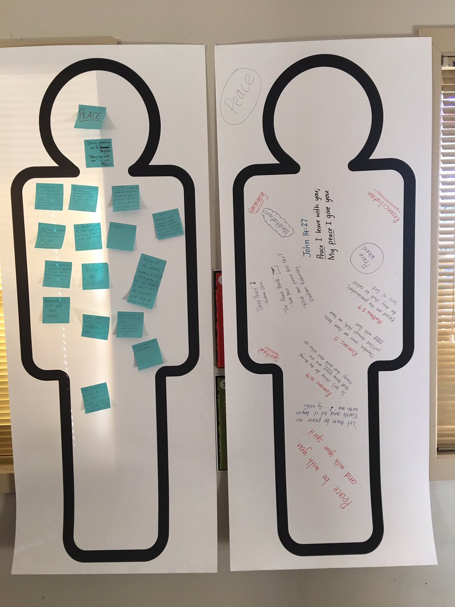 StBrigidsNerang's tweet photo. St Brigid's staff discerning our future school values statements Great engaging twilight! Thanks @mahaffys and Elizabeth! https://t.co/gnhTJjtXQz