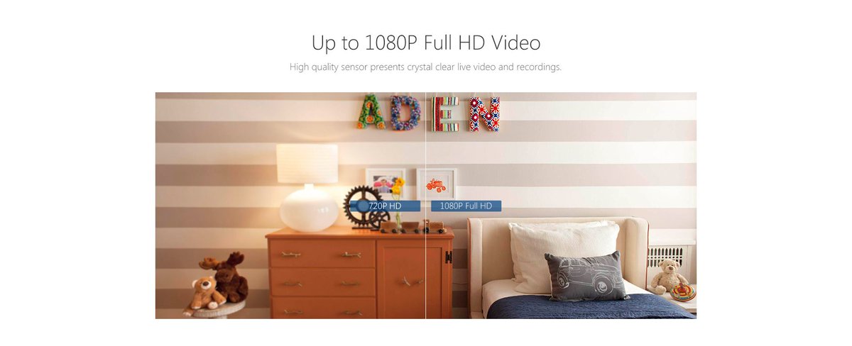 unicodebd's tweet image. buff.ly/2w4fMT8 #2megapixel #hdcctv