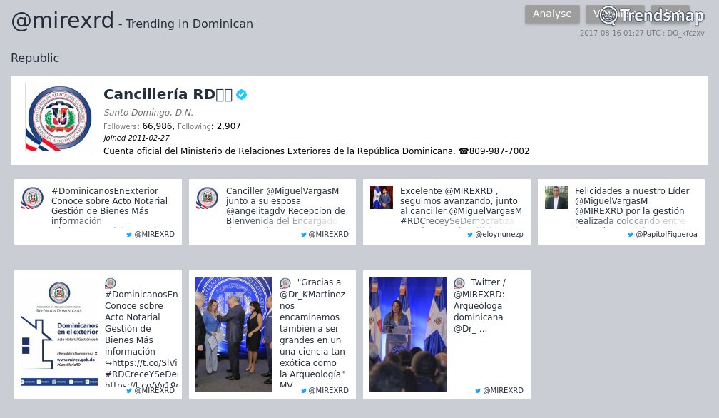 TrendsRepDom's tweet photo. Cancillería RD🇩🇴, @mirexrd es ahora una tendencia en Dominican Republic

https://t.co/IiXppAYqua https://t.co/4M025IWHiw