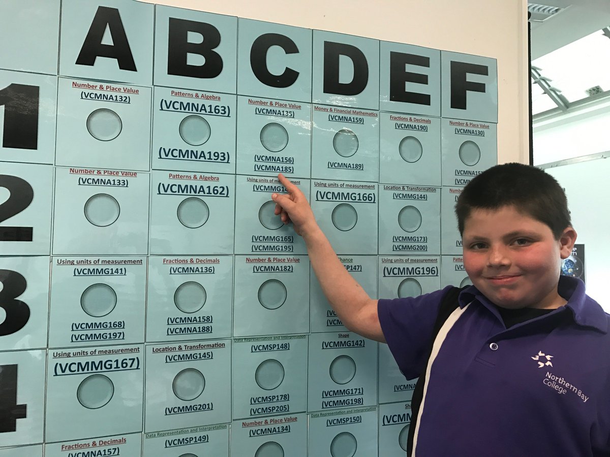 flemingthomast1's tweet photo. Gary working hard on achieving his Maths Goal #mathletics #MathleticsTriNations #battleship https://t.co/En75YVg6Fd