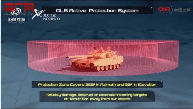 نظام الحماية النشطة GL-5 DHUnOFQUIAAAtMx