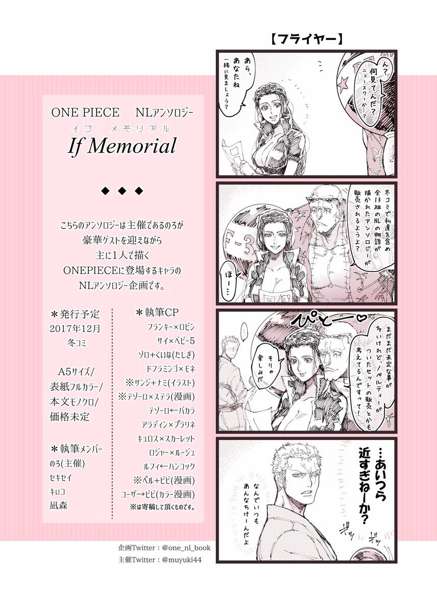 殆ど1人 Nlアンソロ という名の個人誌