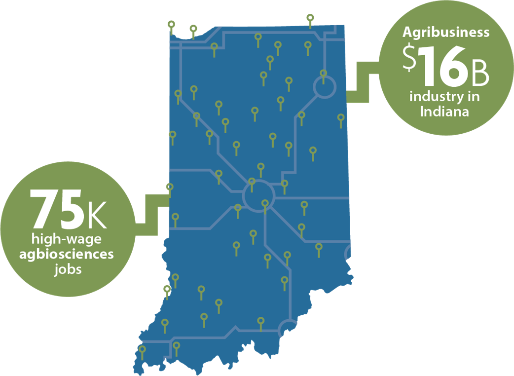 SpensaTech's tweet photo. Indiana is leading in food &amp; ag innovation and Spensa is proud to be a part of it. It's happening here! #timetotell https://t.co/4otWFEXHwd https://t.co/cvVqmoyDUS