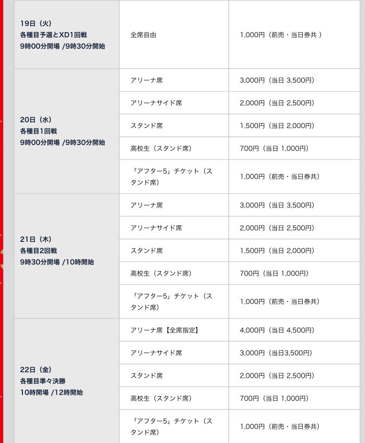 monkey_t_1130's tweet photo. @Yanpin0418 @HOKUTOfan1007 前売買いましょ〜😊🎵
19日の予選はアリーナ席とかスタンド席の区切りがなさそうなので、早めに行けば良い席で見れそうな気がします😍 https://t.co/liG3Tn1yzK