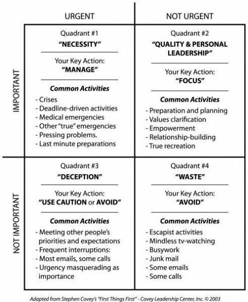 LnD_ELMP's tweet photo. Very helpful..... Started working accordingly....#elmp https://t.co/sPtFZukCCX