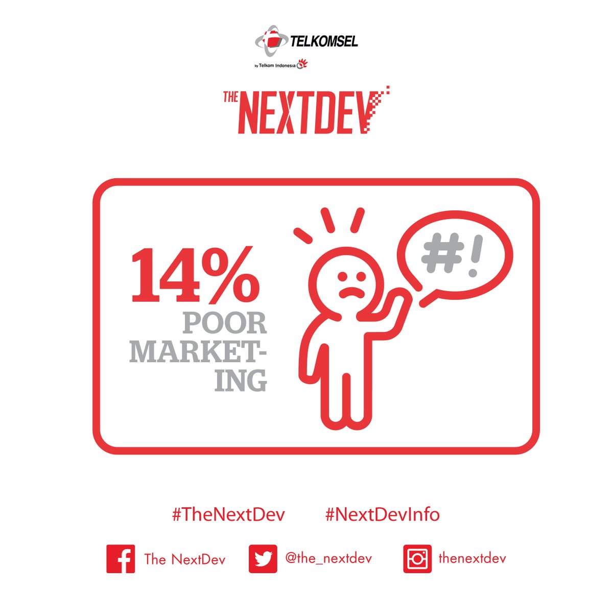 NextDev_id's tweet photo. #NextDevInfo menurut  https://t.co/QzuiQO84hI ini 4 dari 20 faktor kegagalan startup , simak &amp; pelajari buat pengembangan startup kalian. https://t.co/8opuUiSBQe