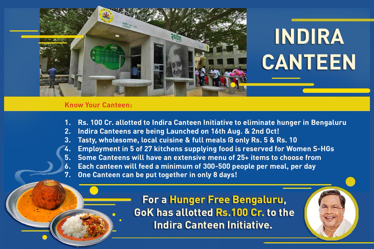 Rajeev Chandrasekhar on Twitter ""Historic" Indira Canteen ? 😅😅 its a