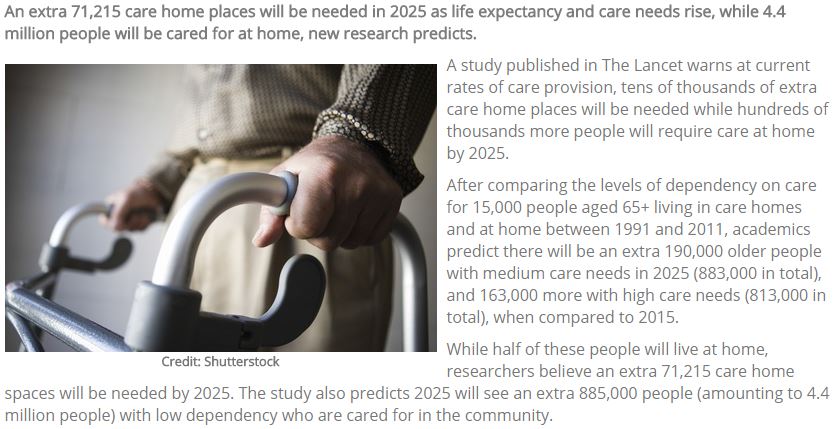 Extra 71,200 care home beds needed by 2025, says new research. Read <a href="/DrAnnaDixon/">Anna Dixon MBE 💚</a>'s response via <a href="/carehome_co_uk/">carehome.co.uk</a>: ow.ly/eK9g30erthi
