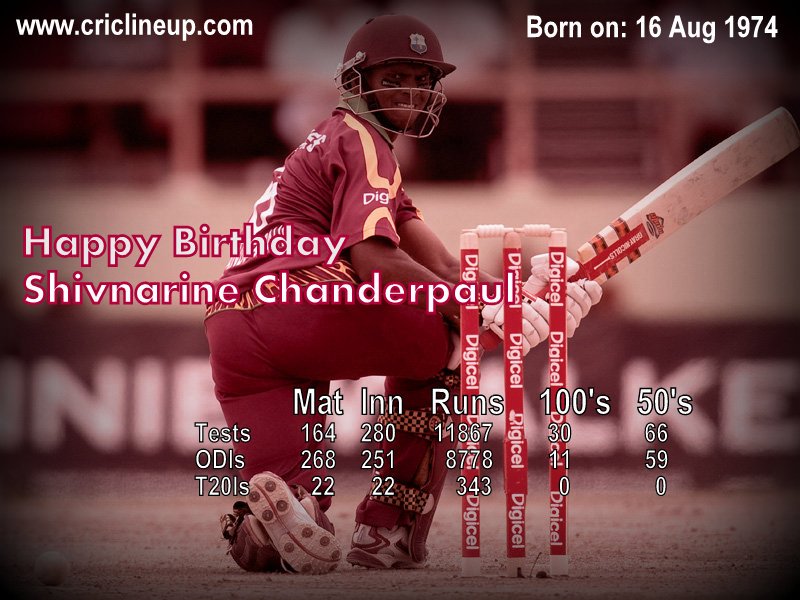 Happy Birthday Shivnarine Chanderpaul 
