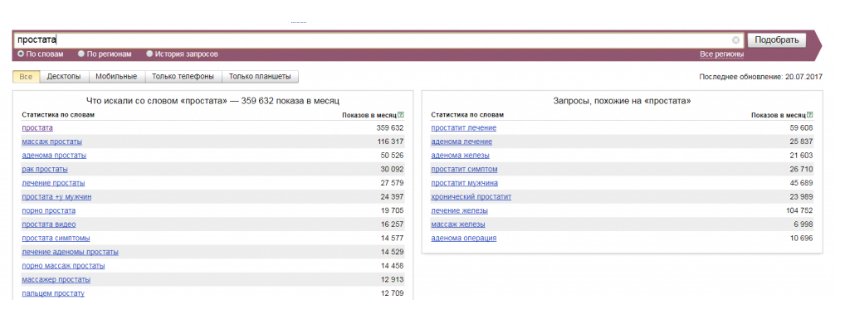 Как не нужно собирать семантику: 8 советов - seonews. ru/analytics/kak-ne-nuzhno-sobirat-semantiku-8-sovetov-i-odna-pouchitelnaya-istoriya