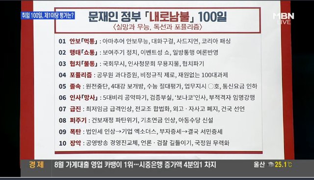 #문재인 #100일 #포퓰리즘적 #문재인패싱 #코리아패싱