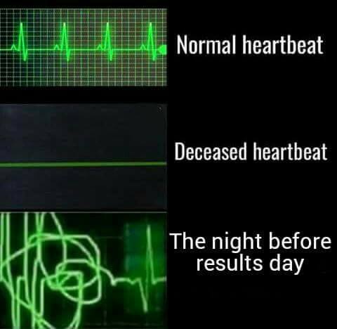 TroyPackaging's tweet image. Its #leavingcertresults day!! #leavingcert2017 #LeavingCert