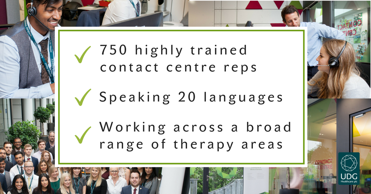 Ashfield Healthcare (AshfieldCM) Twitter