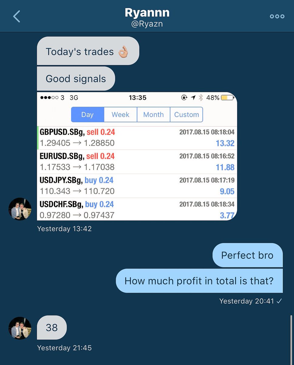 Good stuff coming in from <a href="/Ryazn/">ryan</a> always taking it slow, but small steps to big things 💯 keep it up bro 👊🏼🎯 #FMI