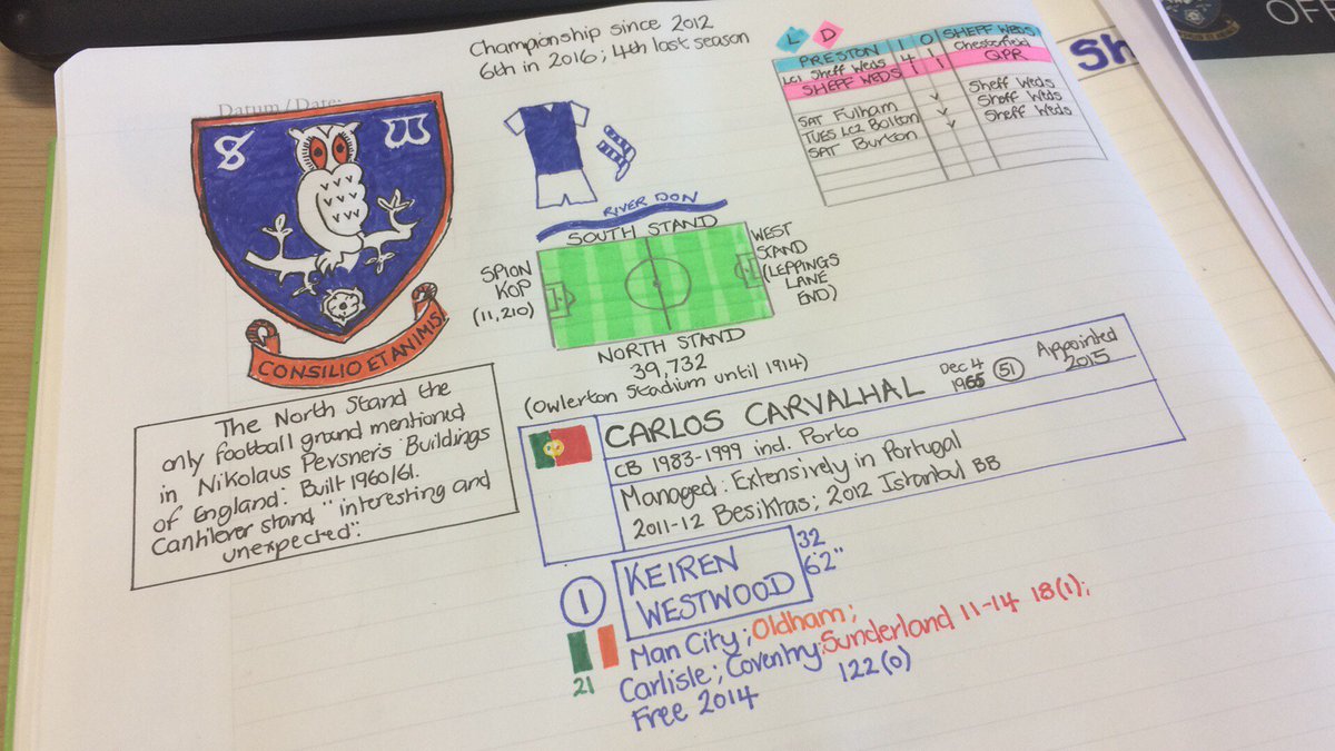 Tweed_Barnesy's tweet image. Those who know @YalePevsner may be interested to hear @swfc are the only football club to feature for their North Stand🧐#buildingsofEngland