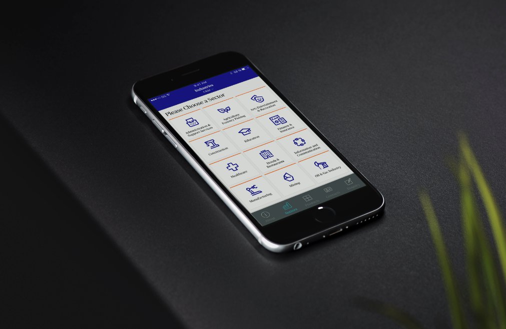 Congratulations to James Groves of <a href="/CentorIns/">Centor Insurance</a> winner of our newsletter Appetite App competition. £100 Amazon voucher on it's way! #insurance