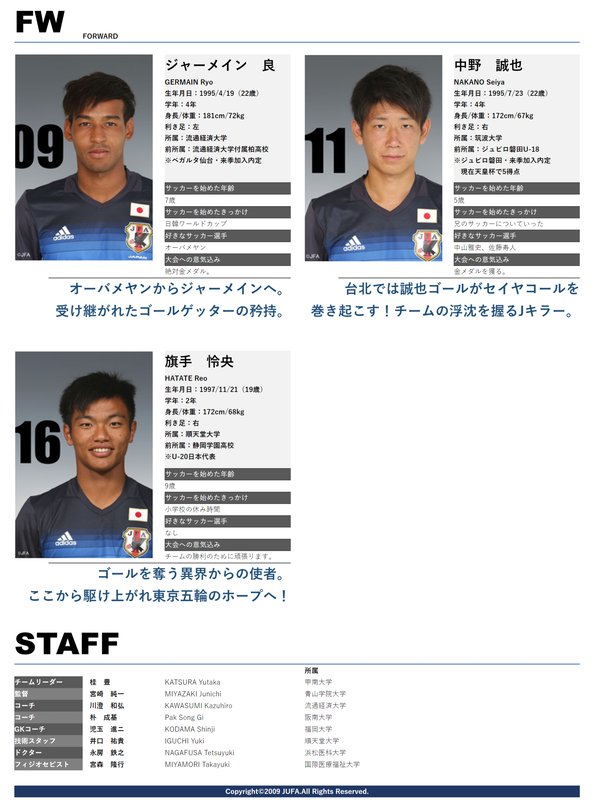 全日本大学サッカー連盟 2 Jufa בטוויטר 第29回ユニバーシアード競技大会 17 台北 サッカー日本代表の選手 名鑑を掲載しました 全選手のプロフィールや宮崎純一監督による選手キャッチコピー ミニq Aなど掲載 Jufa Daihyo Universiade T