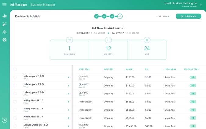 Wanna know what Snapchat's Advanced Mode ads manager is like? Imagine Facebook's Power Editor...if it was rubbish. #advertising #analytics