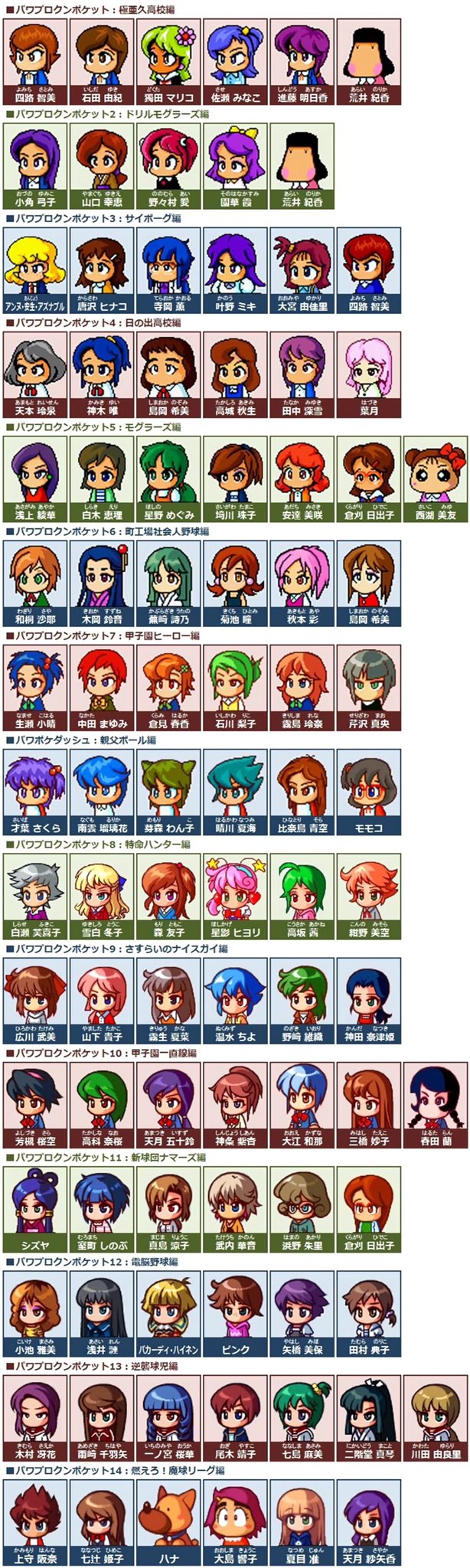 アニメ 歴史画像動画bot Twitter પર パワプロシリーズ 歴代女性キャラ パワプロ パワポケ