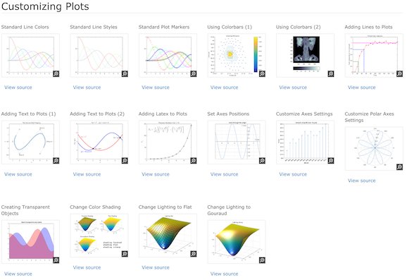 ballforest's tweet image. MATLABでプロットするときの見本がたくさん(MathWorks 公式)。ソースコードつき。 / MATLAB Plot Gallery jp.mathworks.com/products/matla…