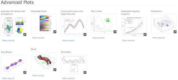 ballforest's tweet image. MATLABでプロットするときの見本がたくさん(MathWorks 公式)。ソースコードつき。 / MATLAB Plot Gallery jp.mathworks.com/products/matla…