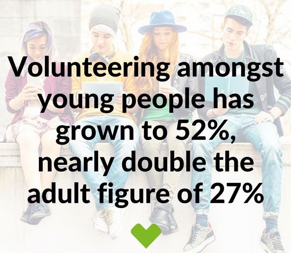 L1Lesley's tweet photo. #volunteers 
@C_Circles @aliCCircles https://t.co/xPrtgrfEp2