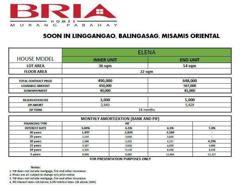 lingkit's tweet image. For details please pm, text or call us
joenel popera
09359825428-09957035339