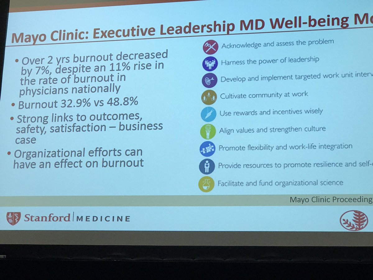 slsteinmd1's tweet photo. Kudos to @MayoClinic for investing in prevention of burnout. It's a financial investment : Lessons to learn #WCS2017Basel @WomenSurgeons https://t.co/E31F7BryLF