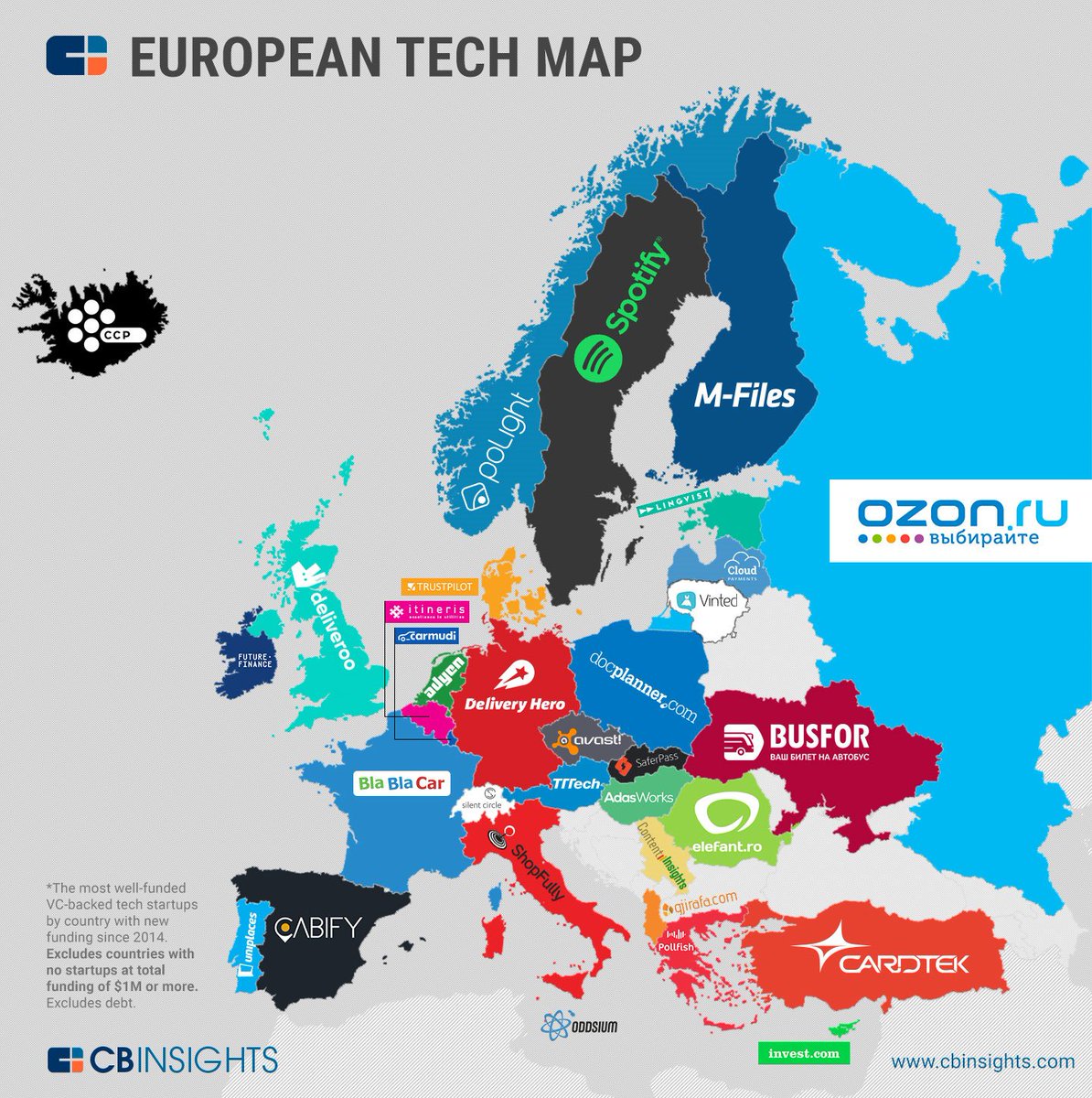 Startup Continent: our intrepid research team identified the top-funded startups in each European country. cbi.vc/2fHX9NR