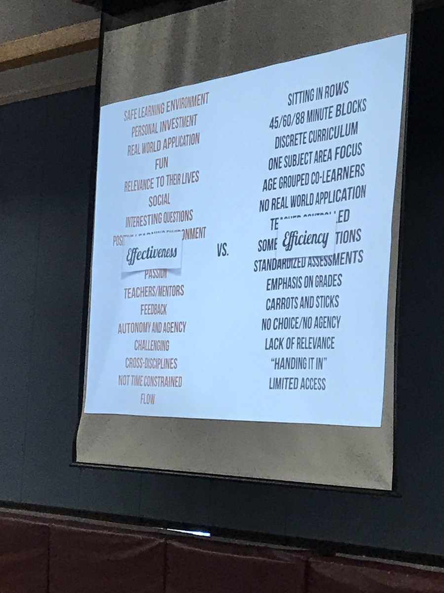 edtechbobby's tweet photo. "Efficiencies are detrimental to our kids." via @willrich45 #hcedtech17 #hcedtechfest17 https://t.co/1uLb8gQtTd