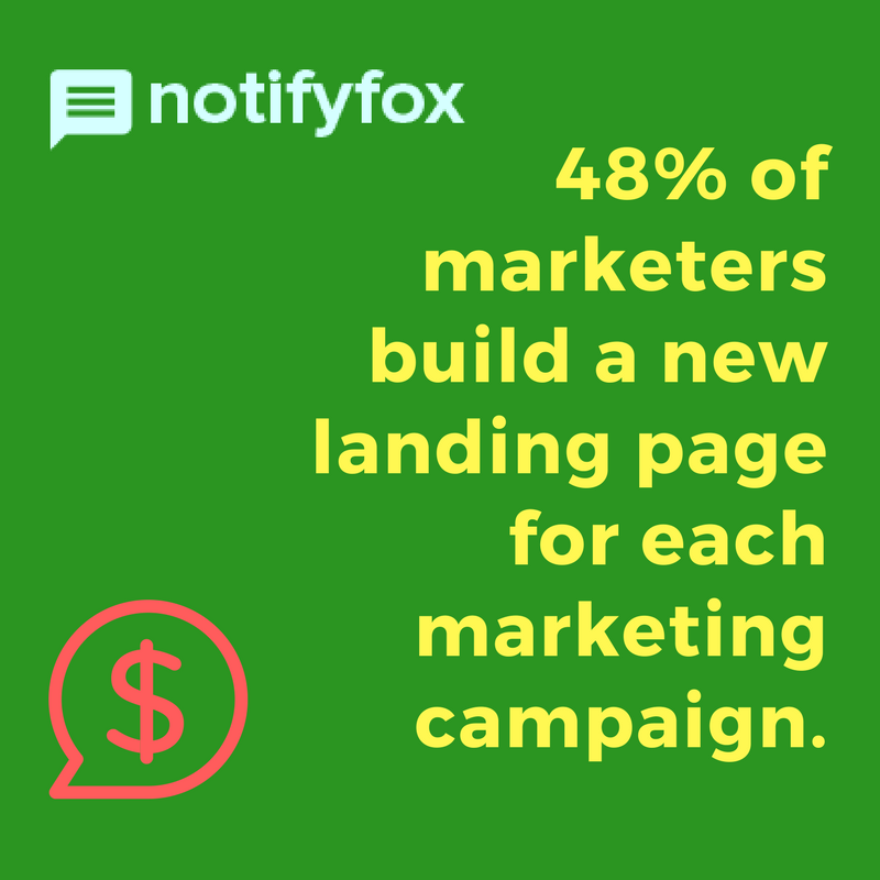 notifyfox's tweet photo. Are you doing what other #marketers are doing to get best #conversion rate?
@WordStream @larrykim #PushNotification https://t.co/Fn64srMhPz