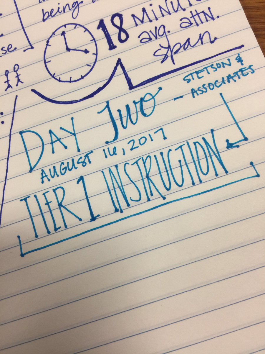 MrsAutumnRiley's tweet image. Let&apos;s do this! Day Two #tier1instruction @StetsonAssoc #spartylearns @CHSSpartans