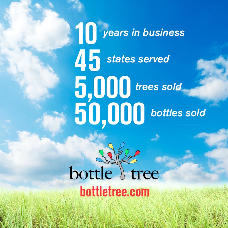 bottletreecom's tweet photo. Did you know: At https://t.co/7IPLAkd830 - we have shipped our trees to 45 states in the U.S. #lawnandgarden #bottletree #landscaping https://t.co/wLOurfXsN5