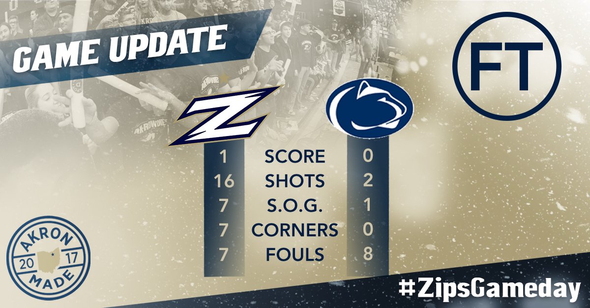 ZipsMSoc's tweet photo. That's it for today, Zips get a strong 1-0 win. Held possession well and  got into danger areas. See you Saturday. #AkronMade #ZipsGameday https://t.co/qtH6jKe9kl