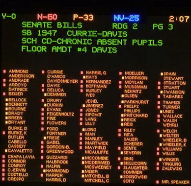 AndyManar's tweet image. Gov Rauner's AV school funding reform "plan" receives ZERO votes in House. Good. Now let's move on to the real solution. #FixTheFormula #SB1