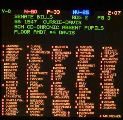 SpeakerWelchIL's tweet image. IL-House does not support GovRauner's amendatory veto of SB1.  Not even Republicans! Not one! #GetItDoneSB1 #FixtheFormula