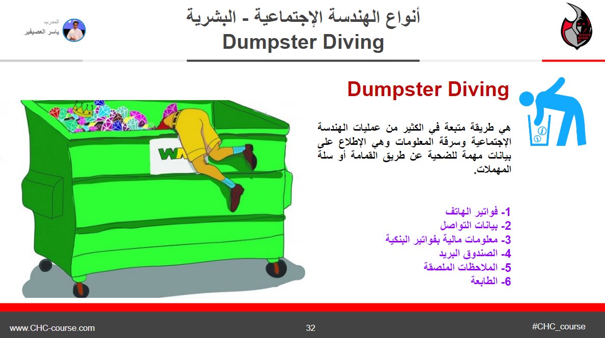 سلة المهملات🗑😈 احد اكبر اسباب نجاح الهندسة الإجتماعية حيث يمكن للمخترق الوصول لبيانات الاتصال، الفواتير، الحسابات البنكية. 
#CHC_course