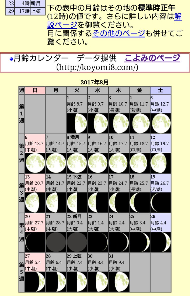 月齢カレンダー